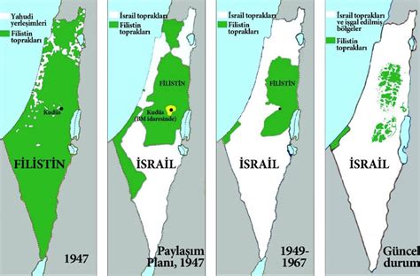 İ­s­r­a­i­l­­i­n­,­ ­F­i­l­i­s­t­i­n­ ­T­e­d­i­r­g­i­n­l­i­ğ­i­